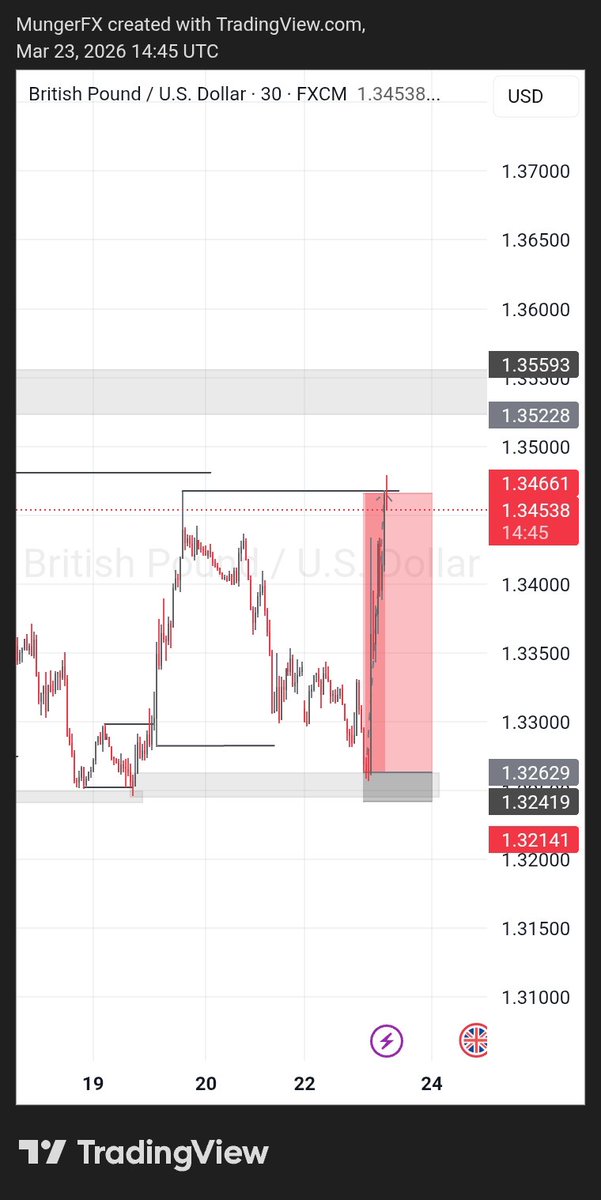 Munger ♈🔱 tweet media