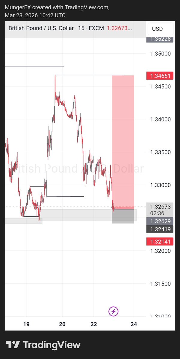 Munger ♈🔱 tweet media