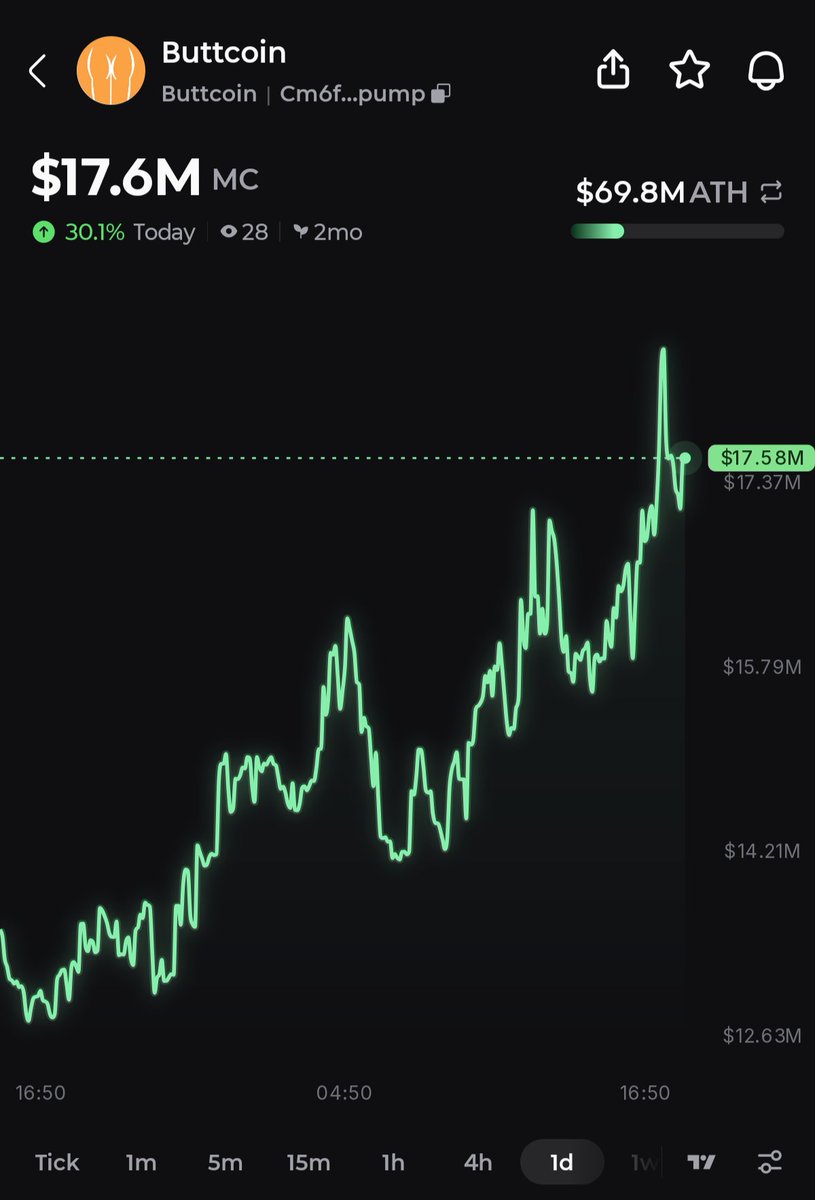 Pump.fun Ecosystem tweet media