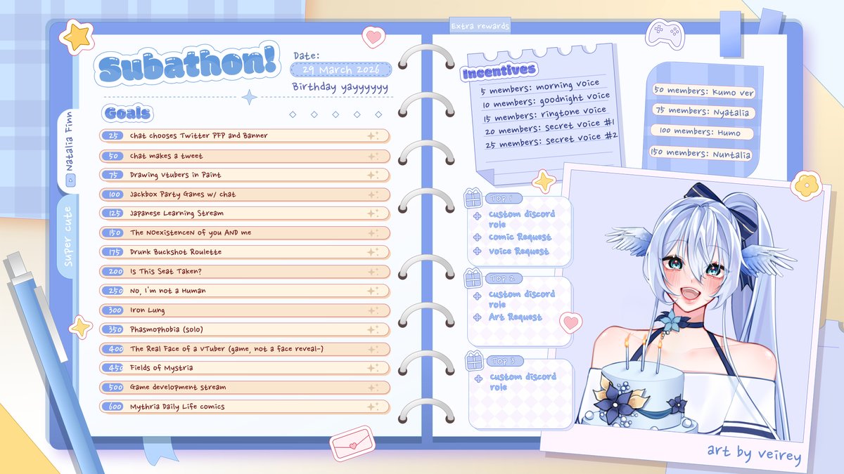 Natalia Finn 🌌🌊|| COMMISSIONS OPEN || 3/5 LEFT tweet media