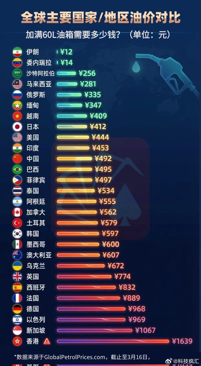斗战胜佛 tweet media