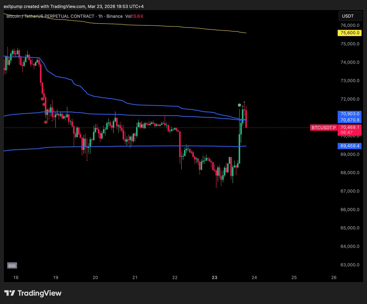 exitpump tweet media