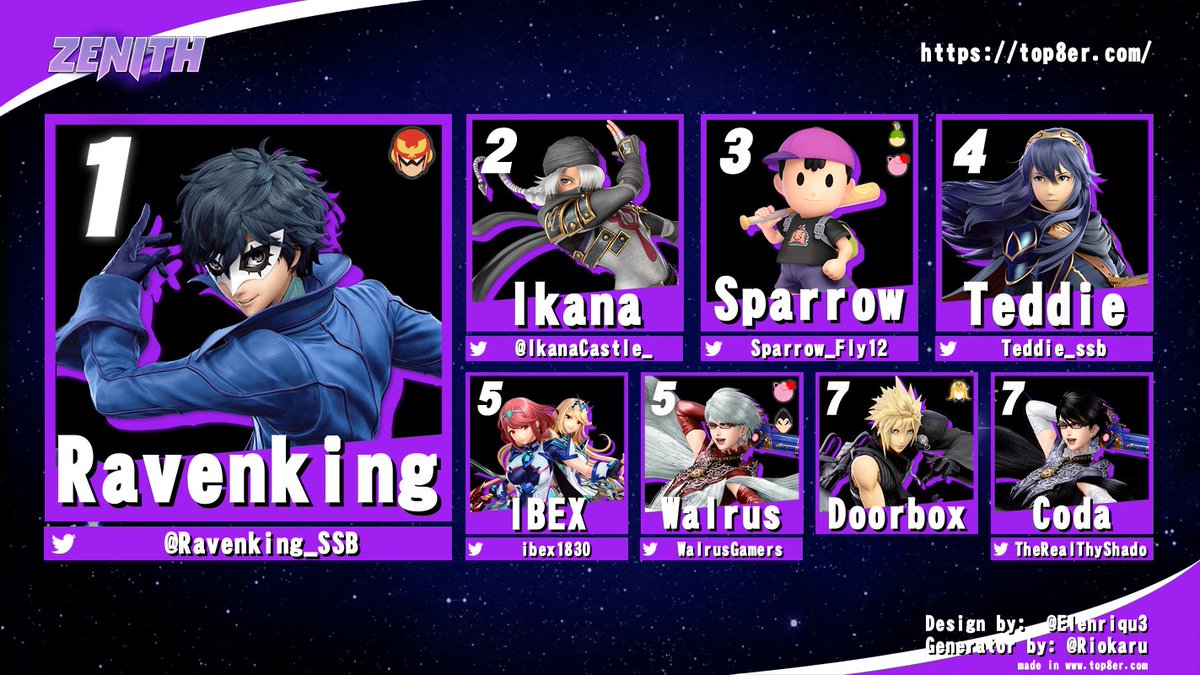 rarelyparagon's tweet photo. Here's the Top 8 graphic for Zenith 14! https://t.co/8qaphbgVua
