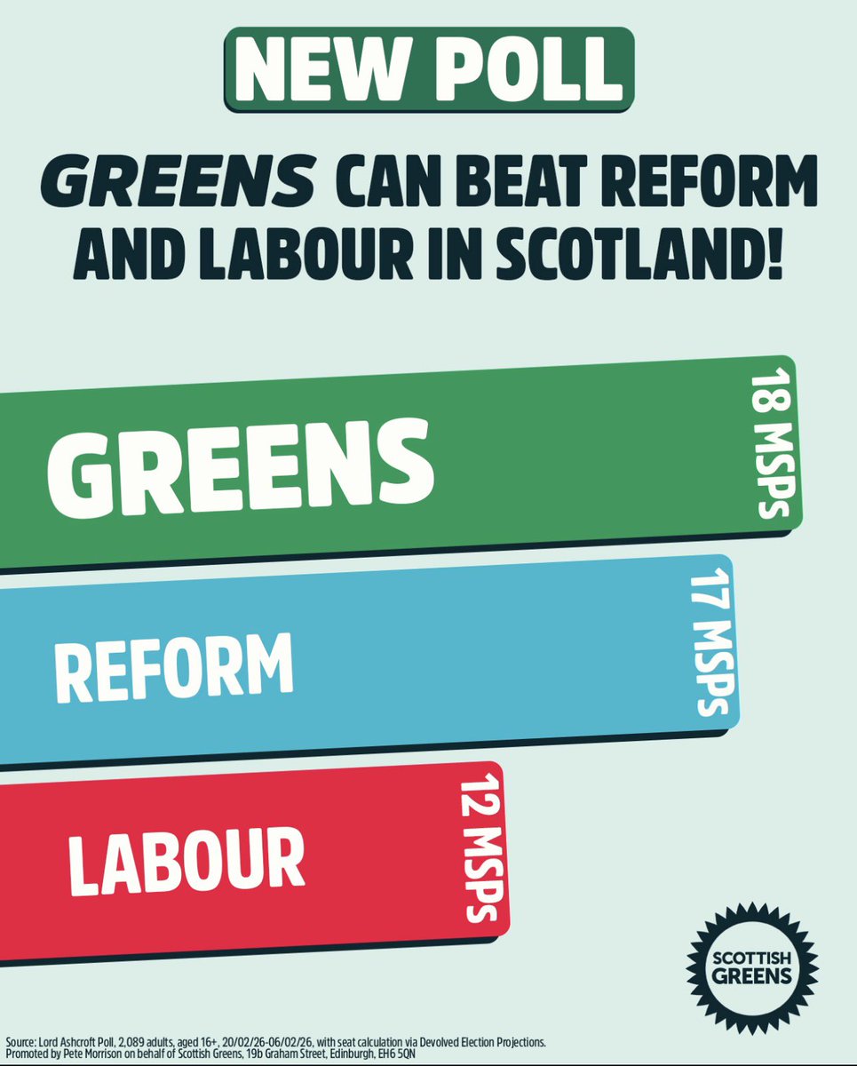 Iris Duane 🍉 tweet media