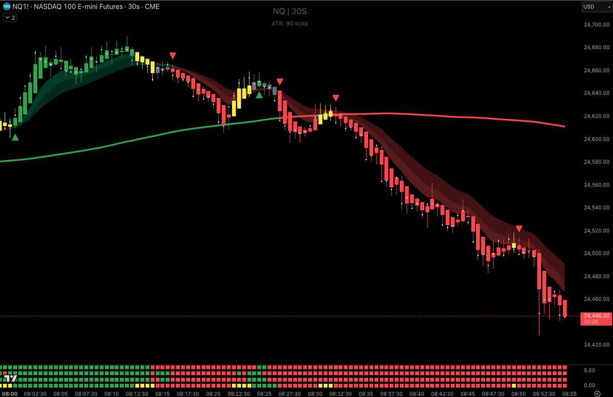 LairdTrades tweet media