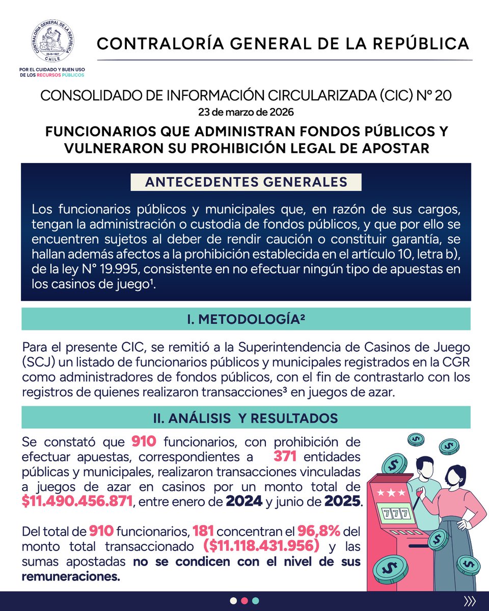 Contraloría tweet media