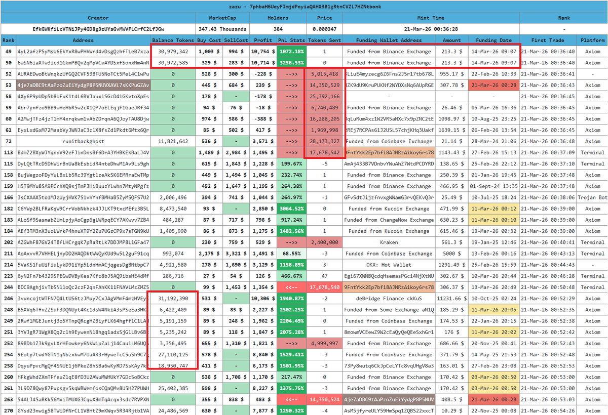 Crypto Analyst tweet media