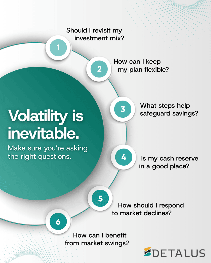 DetalusSTL's tweet photo. When the market feels uncertain, clarity matters.
These are the kinds of questions that can help keep your plan grounded, even when headlines aren’t. https://t.co/As77XqNjqo