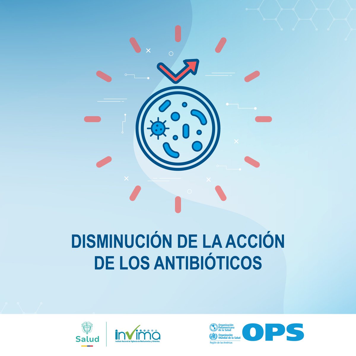 invimacolombia's tweet photo. 💊 Los medicamentos falsos o adulterados son una amenaza. 🚫
🤢 Pueden provocar reacciones tóxicas, disminuir la eficacia de los antibióticos y generar gastos innecesarios para ti y para el sistema de salud. https://t.co/HsjFUeDRtq