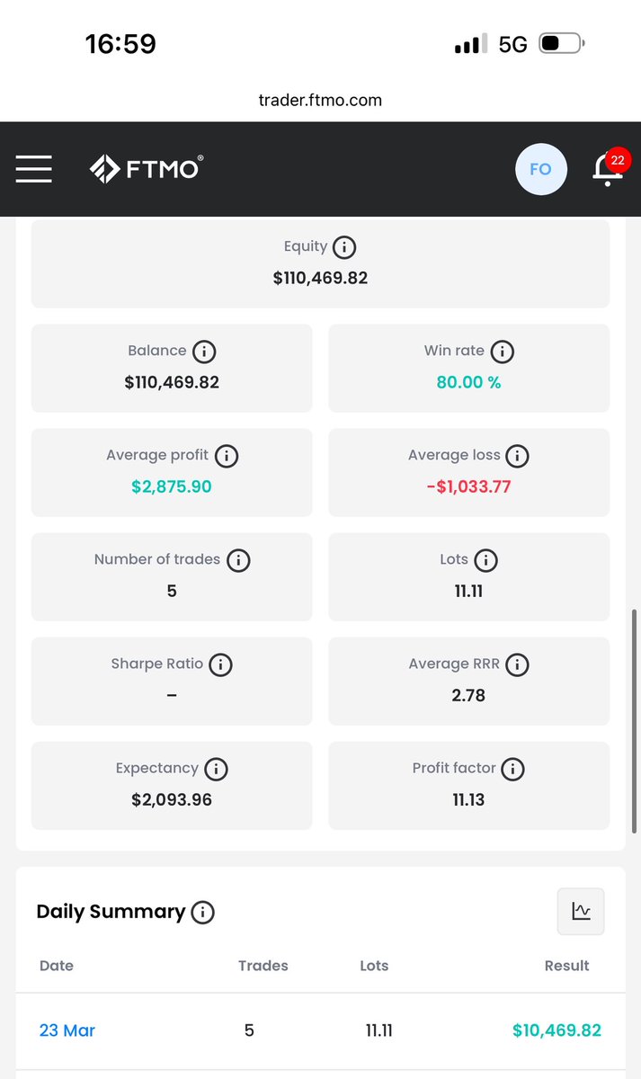 Bɪɢ Cᴜʀʀᴇɴᴄʏ 🦉 tweet media