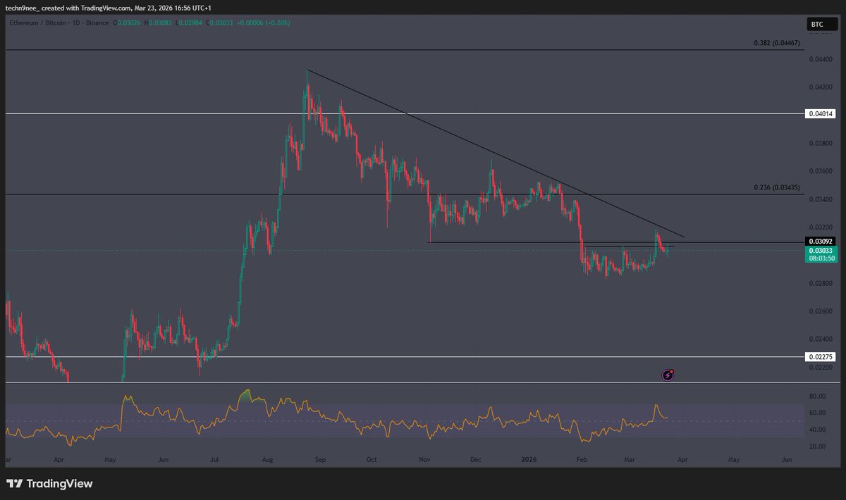 techn9nee tweet media