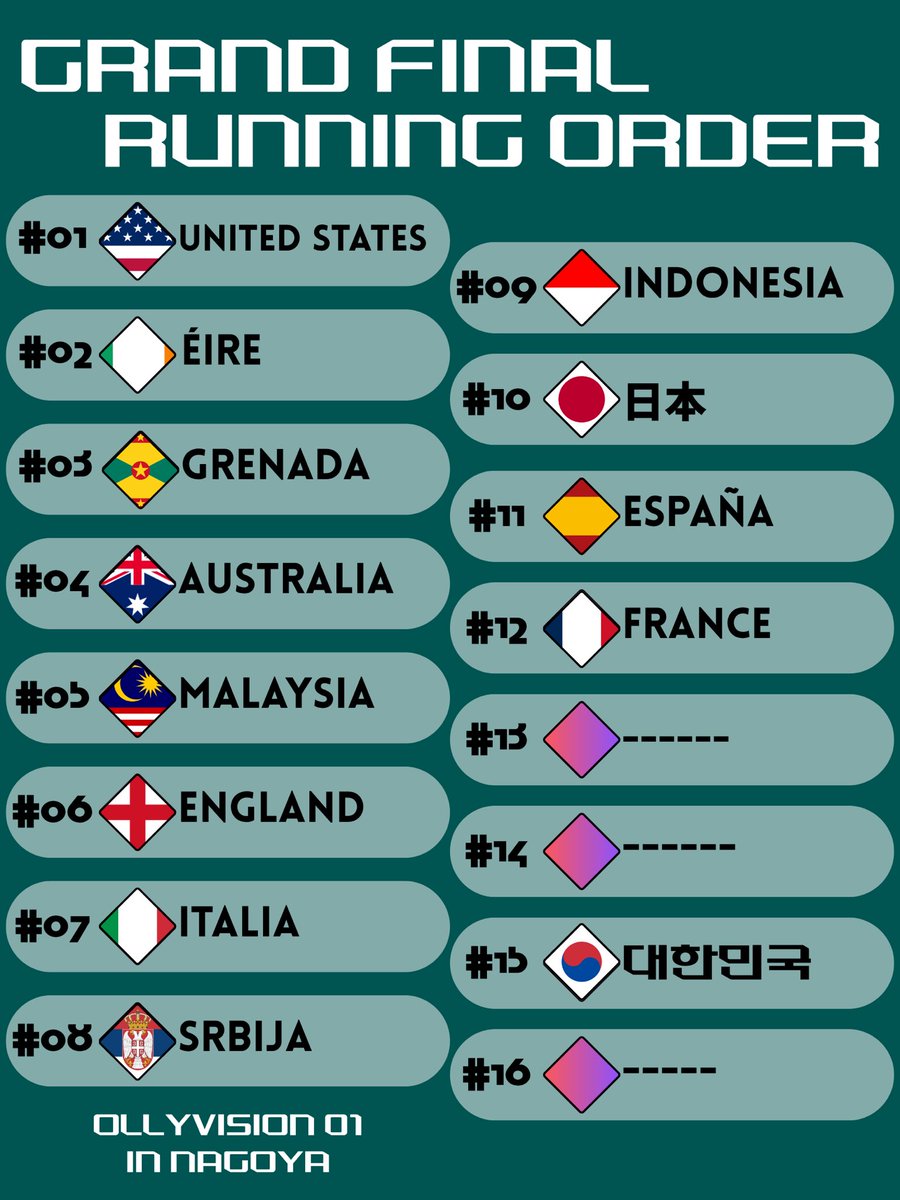 OLLYVISION tweet media