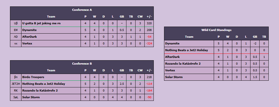DynamiteMK tweet media