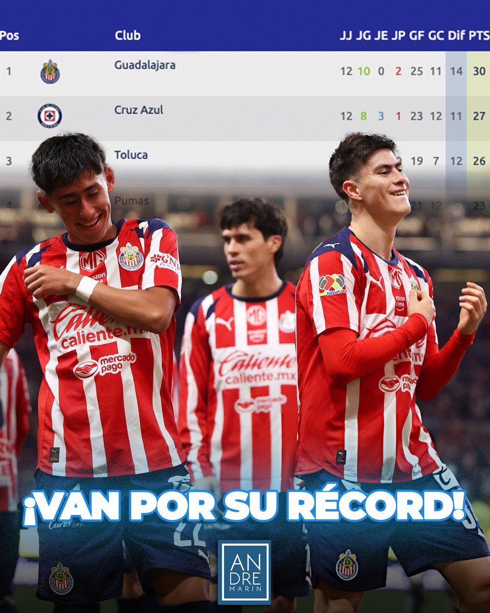 Andre Marín tweet media