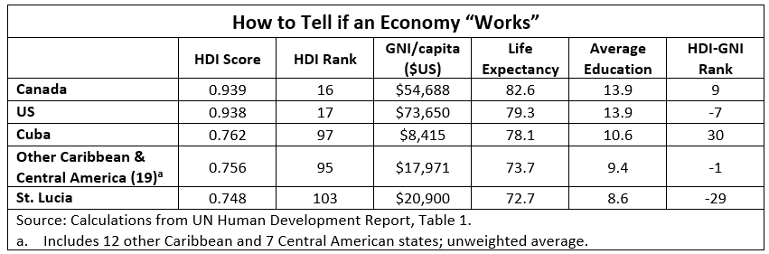Jim Stanford tweet media