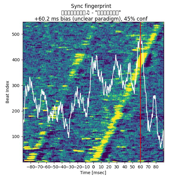 Rad Swouse tweet media
