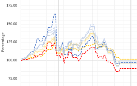 Silver__Santa's tweet image. #METALS &amp;amp; #ETFS