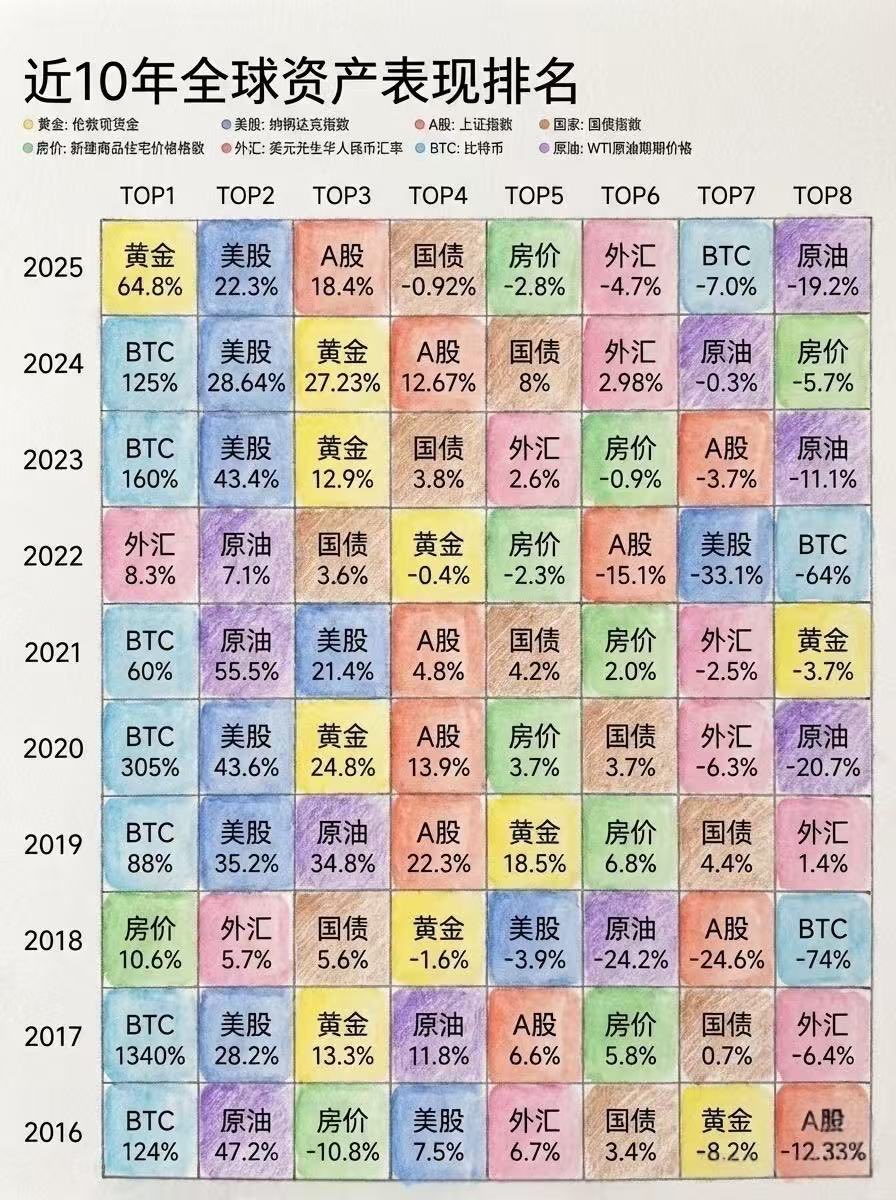 Ethan伊森 tweet media
