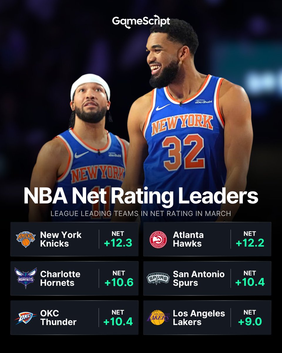 GameScript™ tweet media