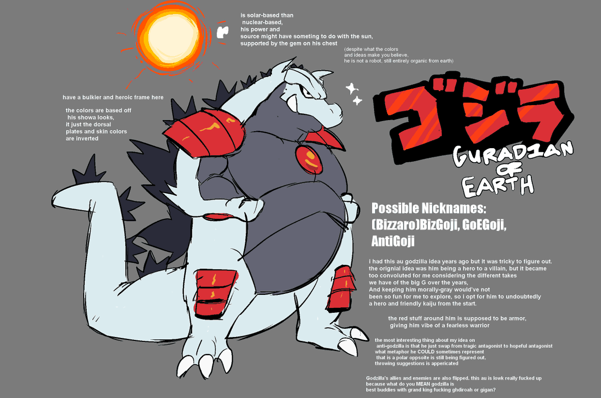 GEAR-O-SHIFT Icon Commissions ON HOLD! 4/10 tweet media