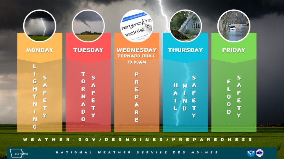CarrollPolice's tweet photo. Since this week is Iowa Severe Weather Awareness Week, we will participate in the statewide tornado drill and sound the outdoor weather sirens at 10:00 am on Wednesday. https://t.co/7uVTBYN8yA