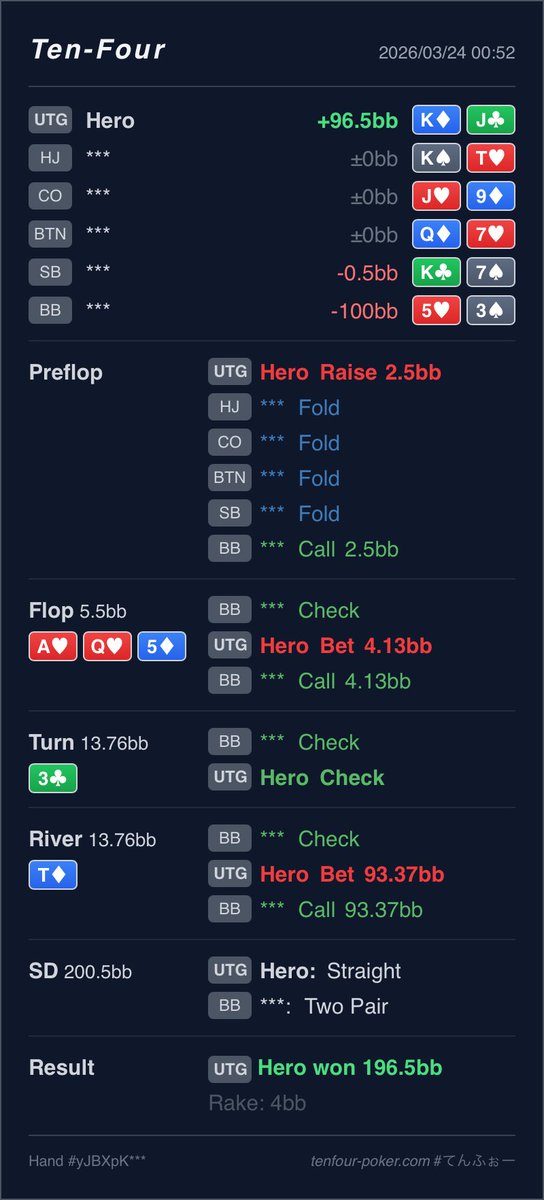 Tαsukμ tweet media