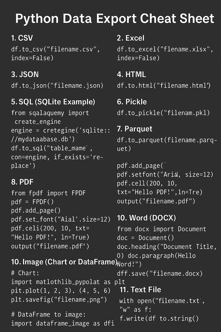 Python Programming tweet media