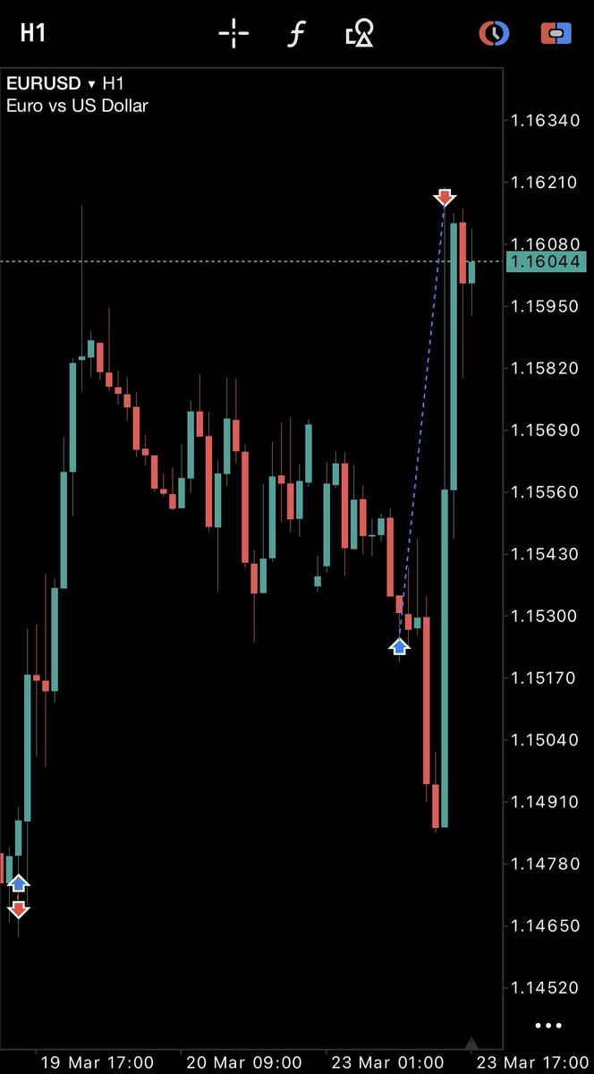 Trader Alejito tweet media