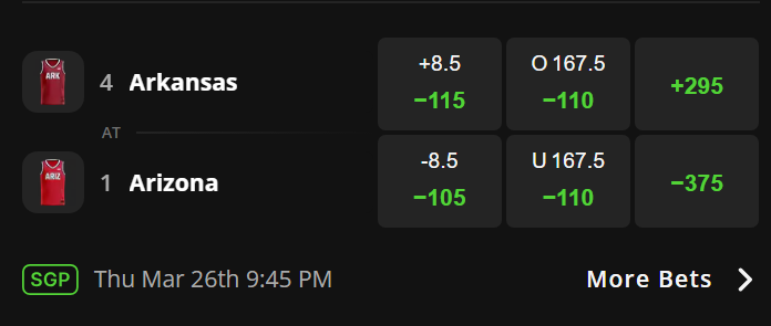 Lock & Cash | Sports Betting tweet media