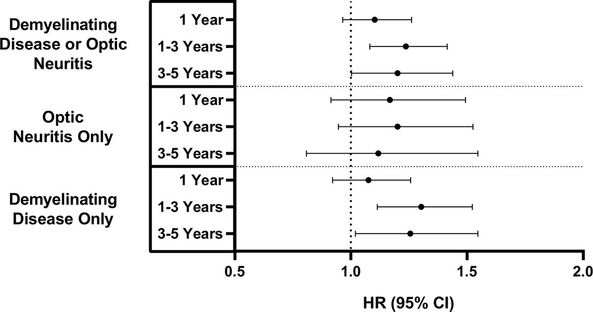 Ophthalmology tweet media
