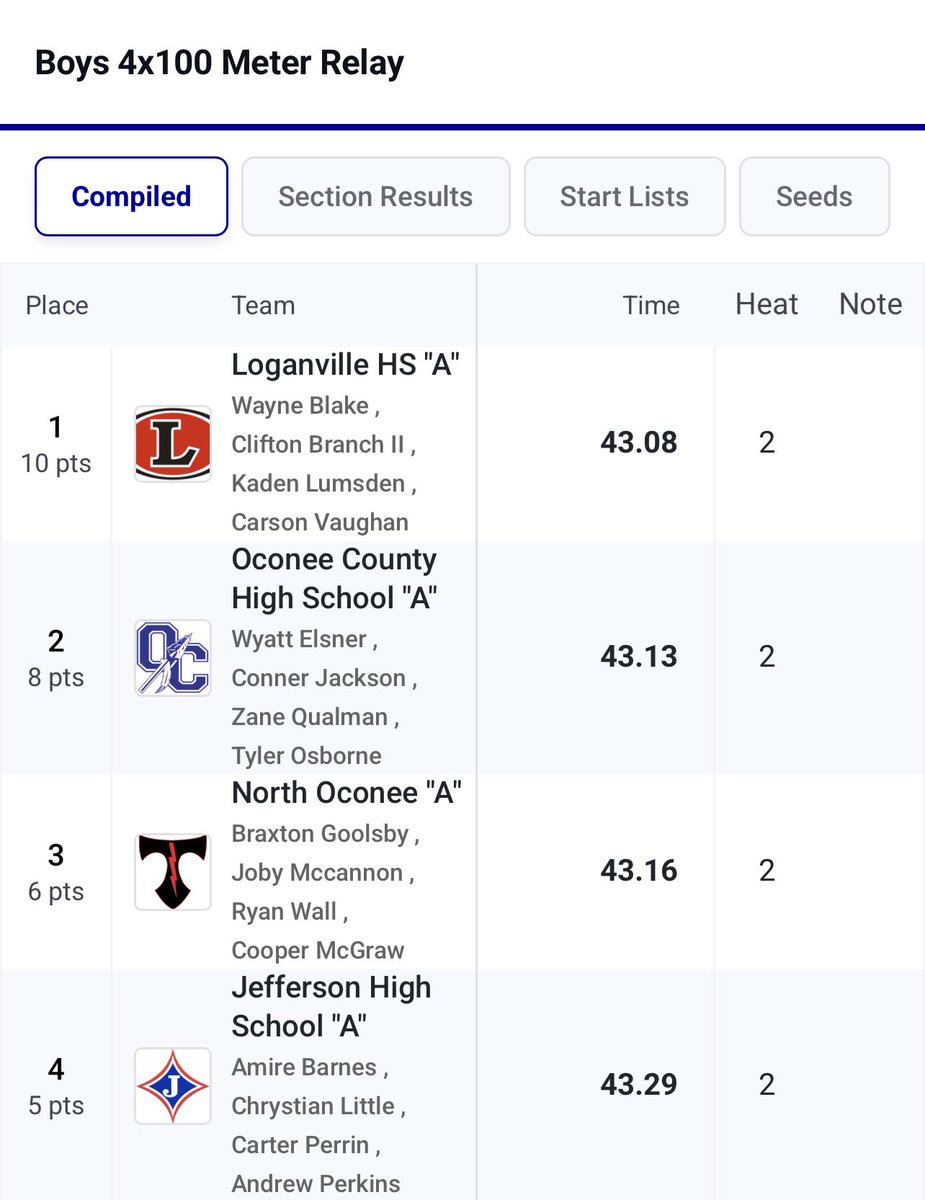 Carson Vaughan tweet media