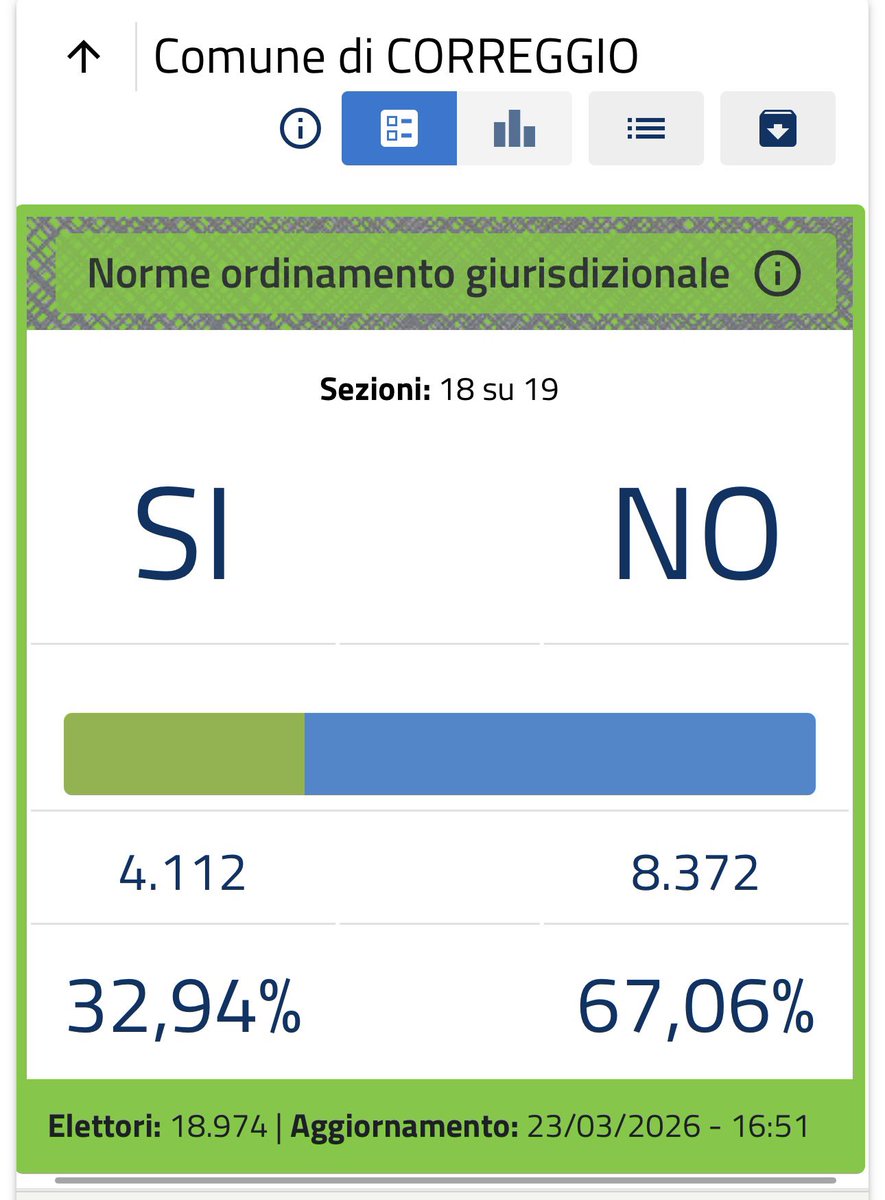 giulia loops tweet media