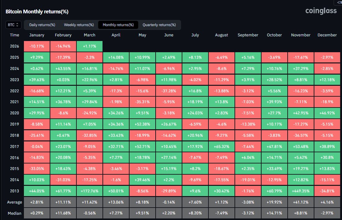 Crypto Patel tweet media
