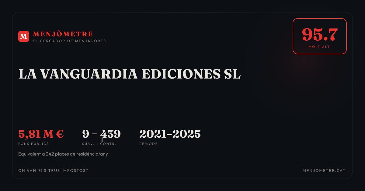 Xavier Fargas tweet media