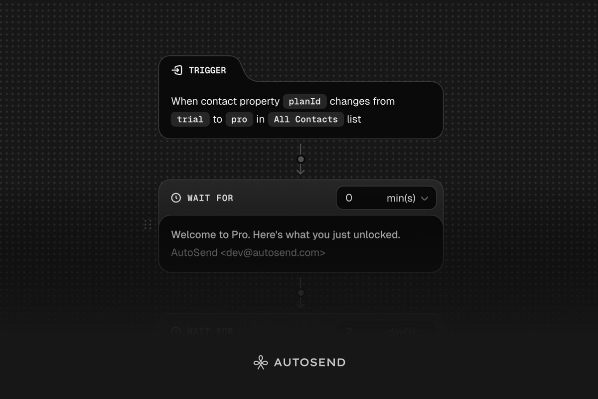 Akash wants you to check AutoSend.com thats why he tweet media