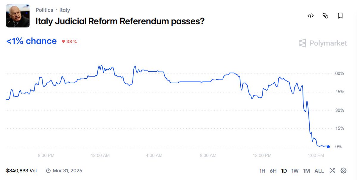 Davide Maistrello tweet media