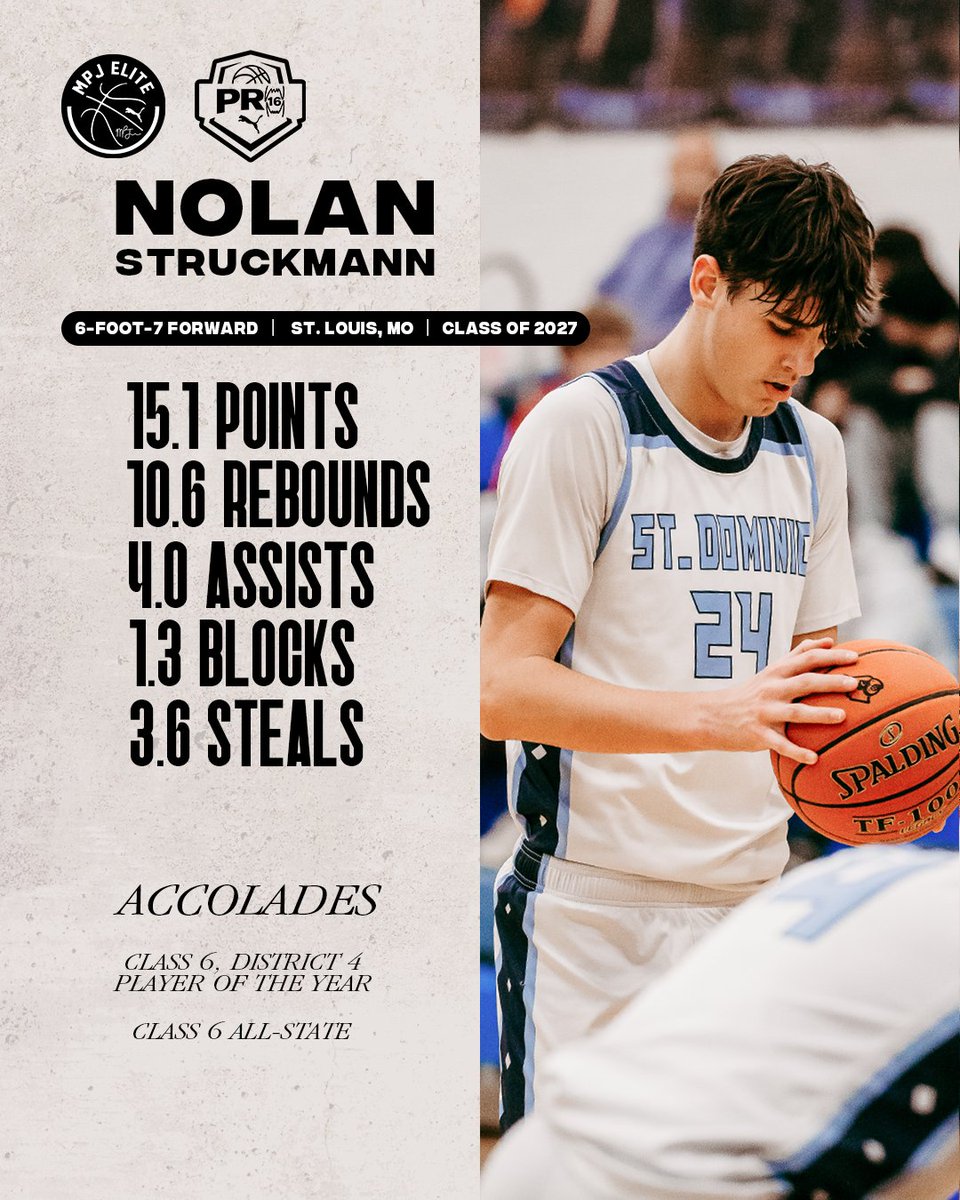 Michael Porter Jr. Elite tweet media