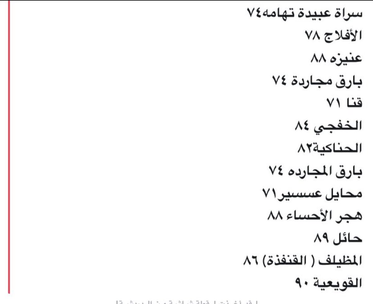 إبتهال المنصور tweet media
