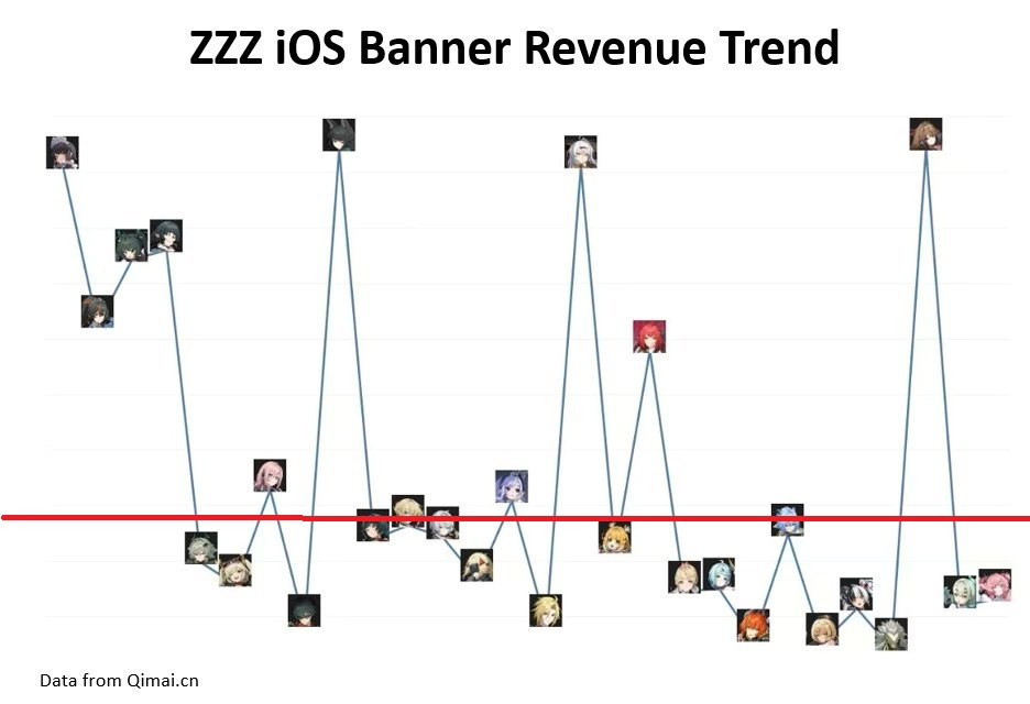 Cindered Sin 2.5 🇲🇽 - Play MH Wilds ⚔️ tweet media