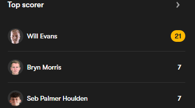 ⚫️Alex🟠 🏴󠁧󠁢󠁷󠁬󠁳󠁿 🌟🪽 tweet media