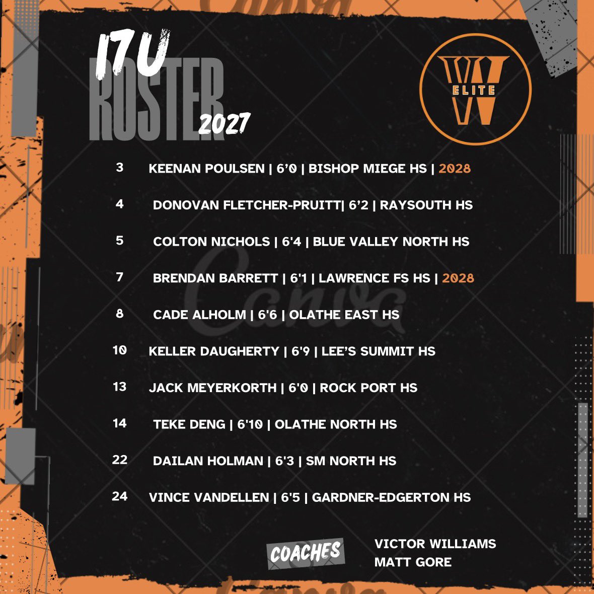 VWBA Elite tweet media