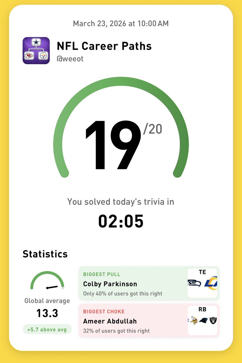 LVI Champs- Dylan tweet media