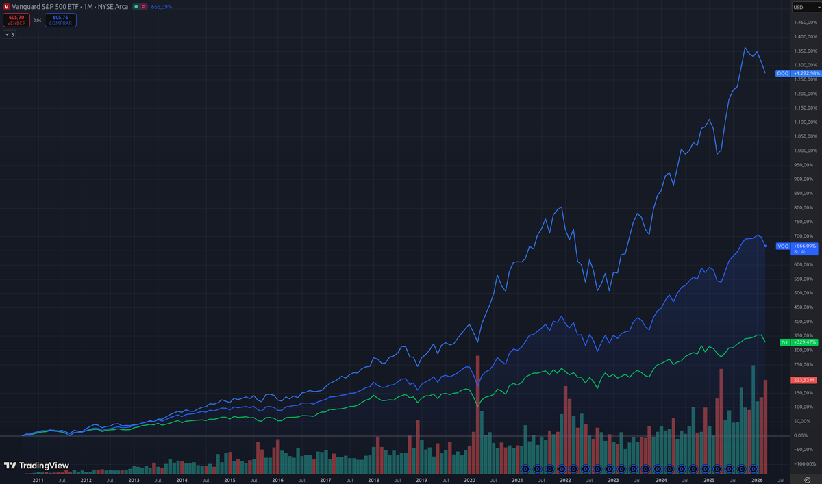 El Maiky tweet media