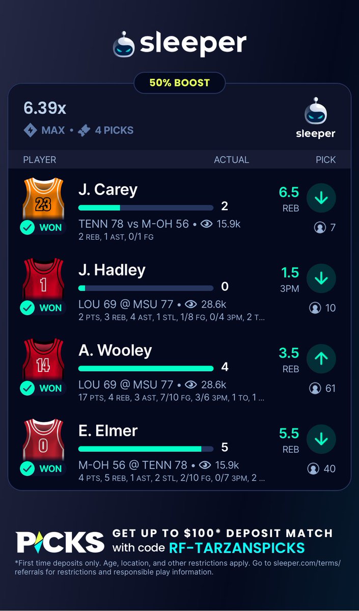 Sharp Edge Sports tweet media