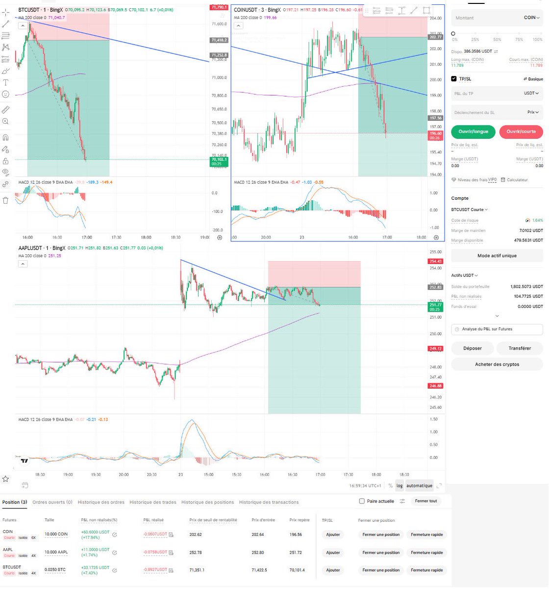 Fantassin du Marché. 🪖 tweet media