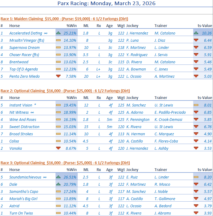 rp-excel tweet media