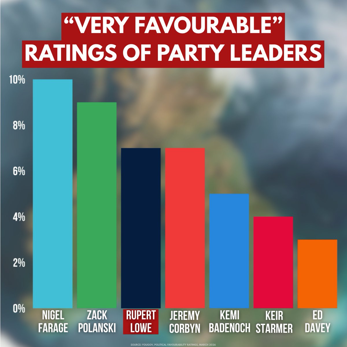 Restore Britain tweet media