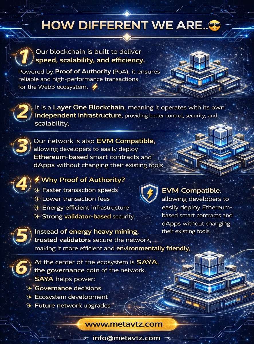 IIC METAVERSE tweet media