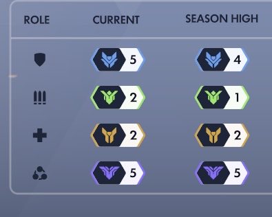 DurpeeNewsNetwork tweet media