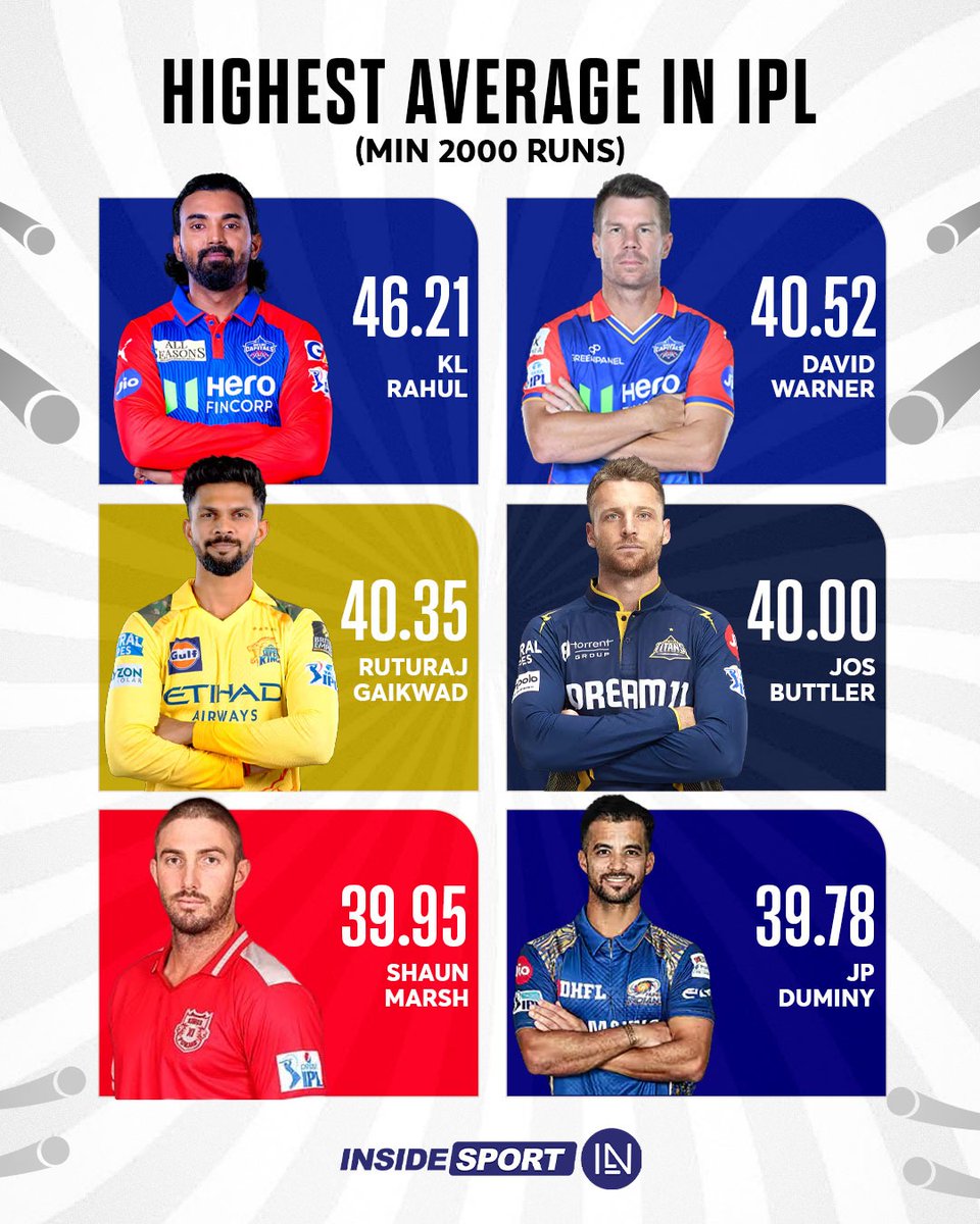 InsideSport tweet media